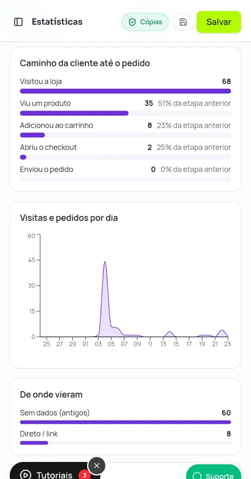 Do clique até o pedido