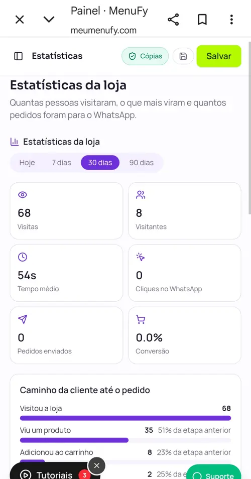 Estatísticas da sua loja