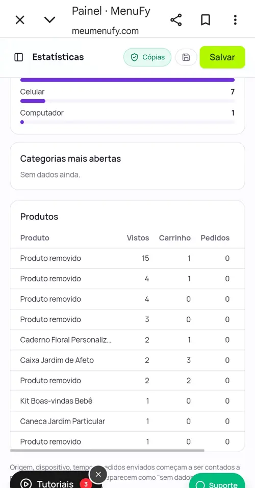 Produtos mais vistos